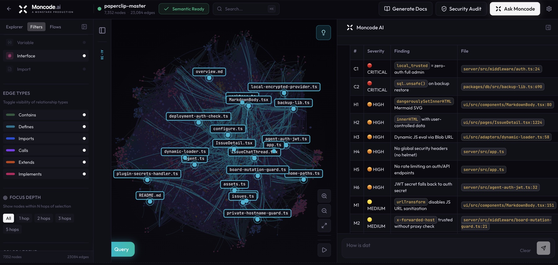 moncode security audit